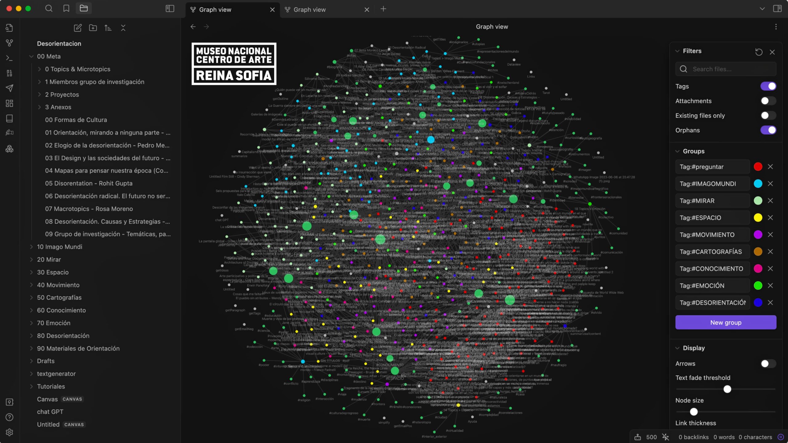 Formas de cultura – desorientación – Museo Reina Sofía – v2